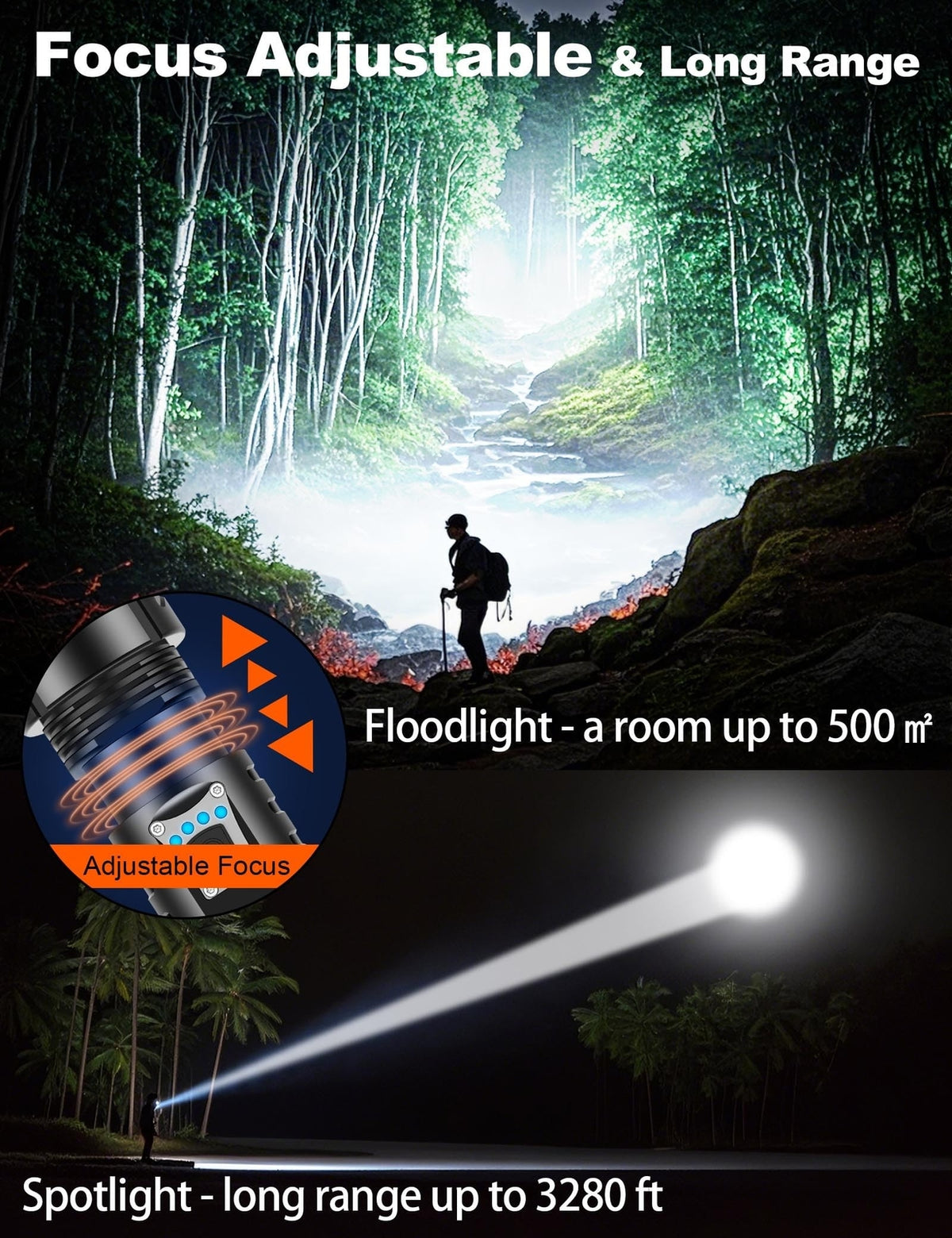 High Power Rechargeable Flashlight 1,000,000 Lumens Long Range LED Torch