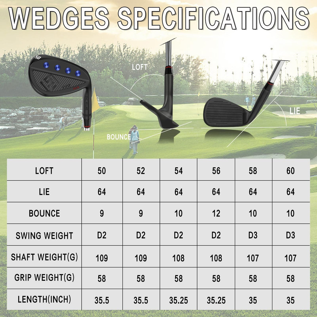60 Degree Forged Golf Wedge for Sand, Gap, Lob Shots - Stainless Steel