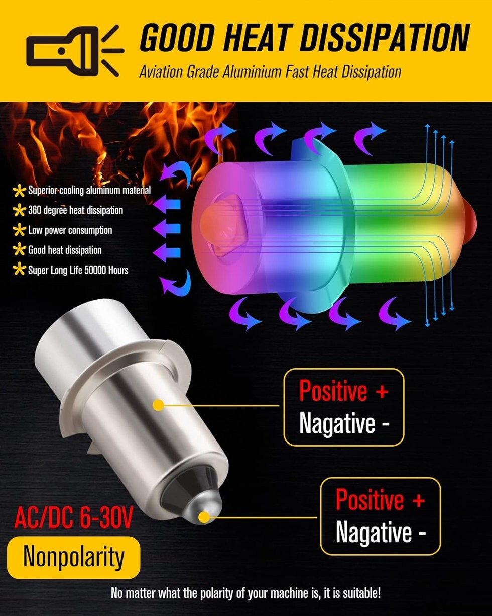 LED Flashlight Bulb 380 Lumens 2 Pack Compatible with Maglite 3-6 Cell