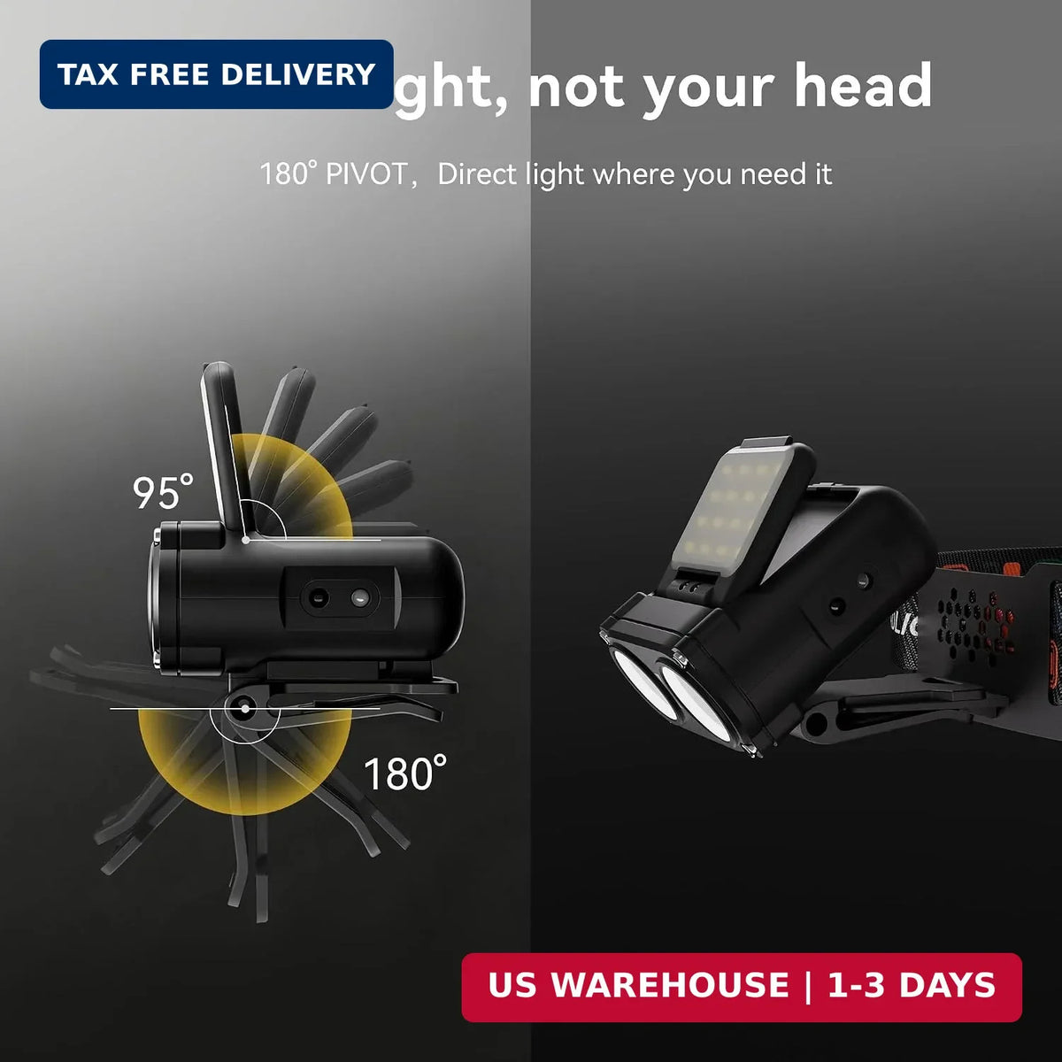 Rechargeable LED Headlamp & Cap Light 800 Lumens, Waterproof & Dimmable