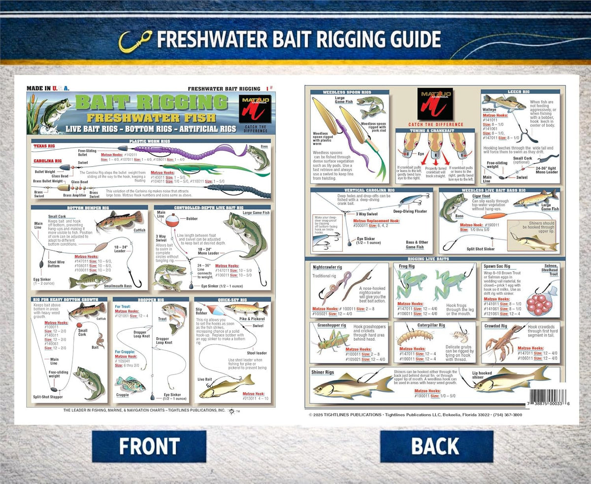 Waterproof Freshwater Fishing Rigging Chart with Visual Diagrams and Bait Techniques