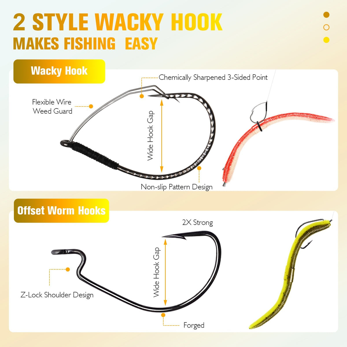 Fishing Wacky Worm Kit with Soft Plastic Baits Hooks and Accessories - All Variants