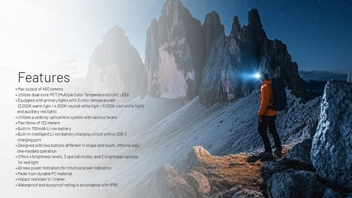 Lightweight Outdoor Headlamp with Multiple Color Temperatures - 400 Lumens