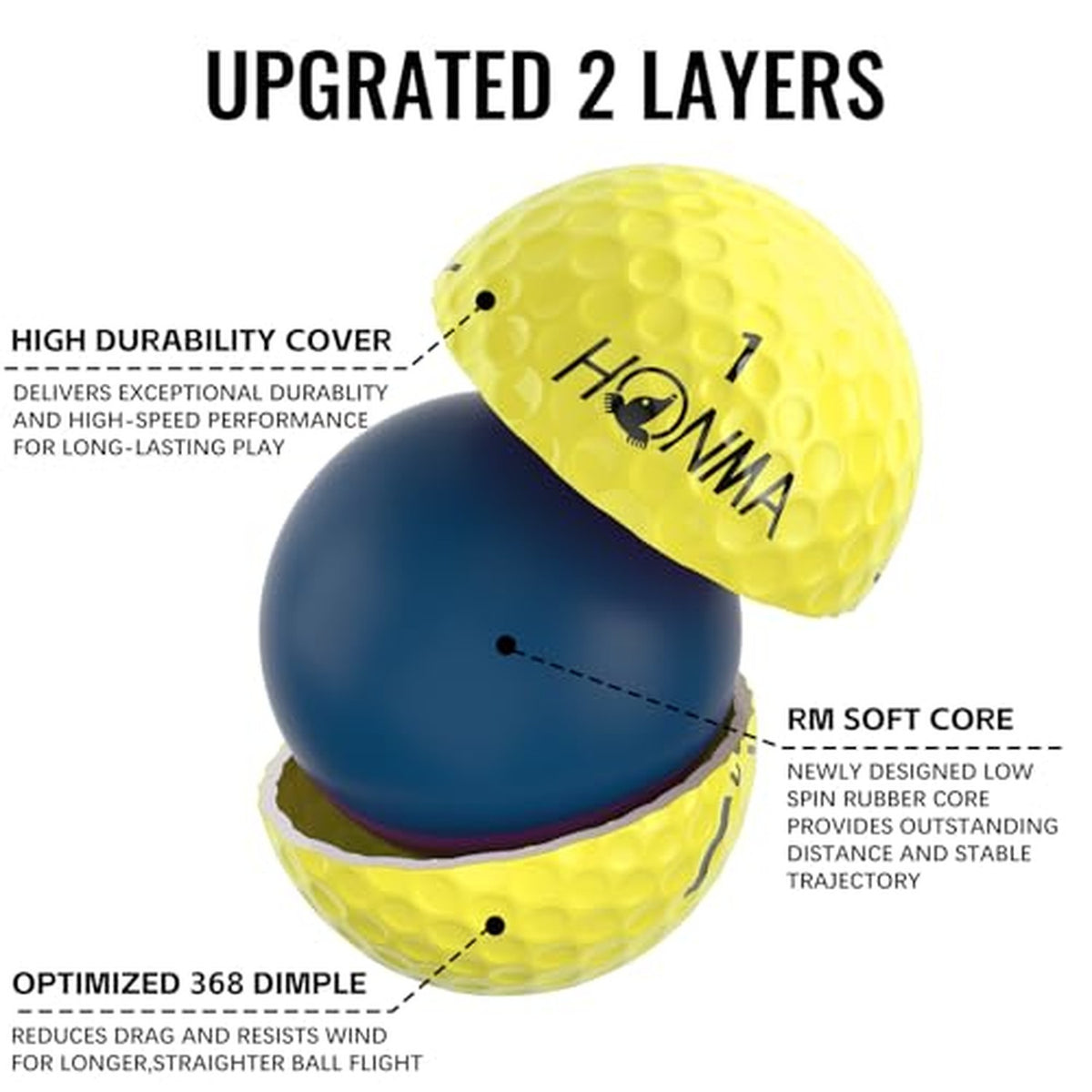 Honma D1 Distance Golf Balls - 12 Bright Yellow, Low Spin, High Speed Core
