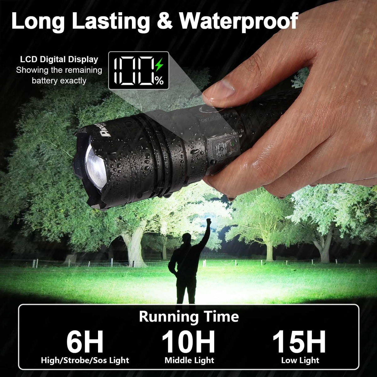 Rechargeable LED Flashlight with Zoom Focus Waterproof Camping Light