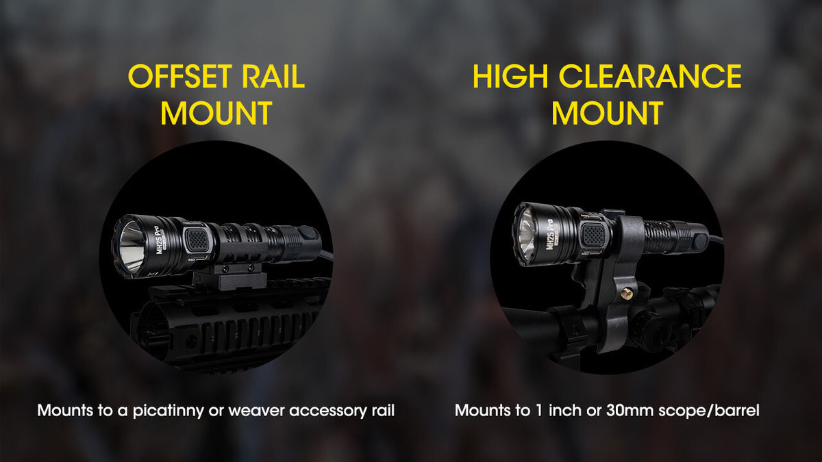 Long Throw Rechargeable Hunting Flashlight Kit 3300 Lumens with Accessories