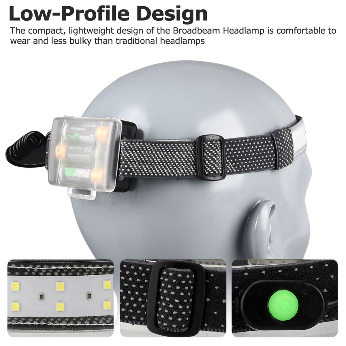 Rechargeable LED Headlamp with Adjustable Brightness and Water Resistance