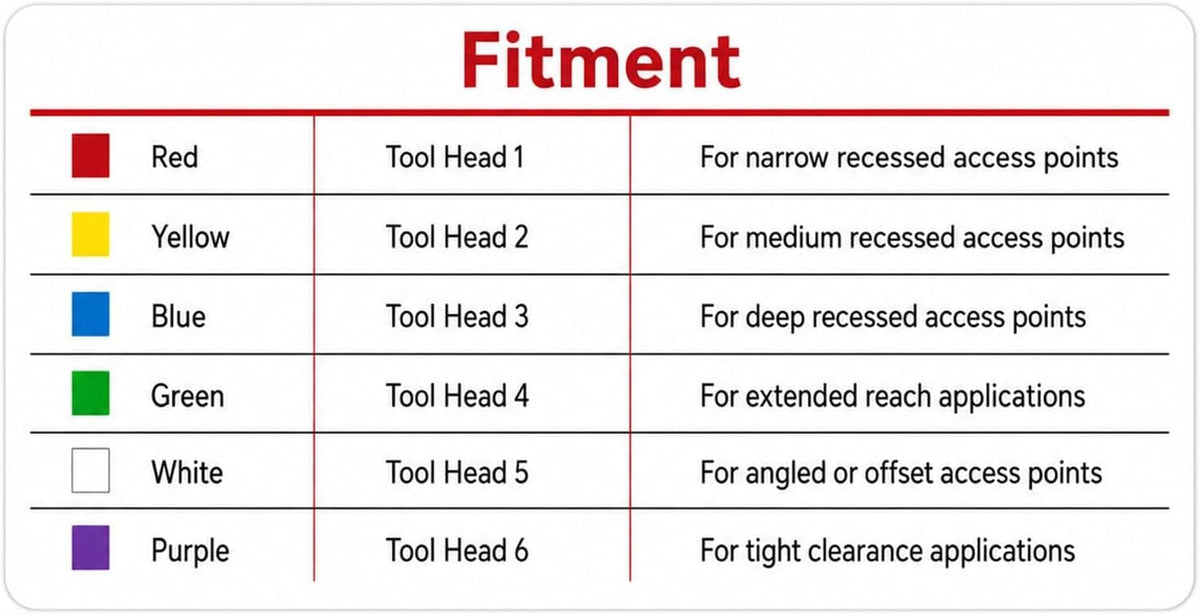 7-Piece Spare Tire Removal Tool Kit for SUVs Trucks and Vans