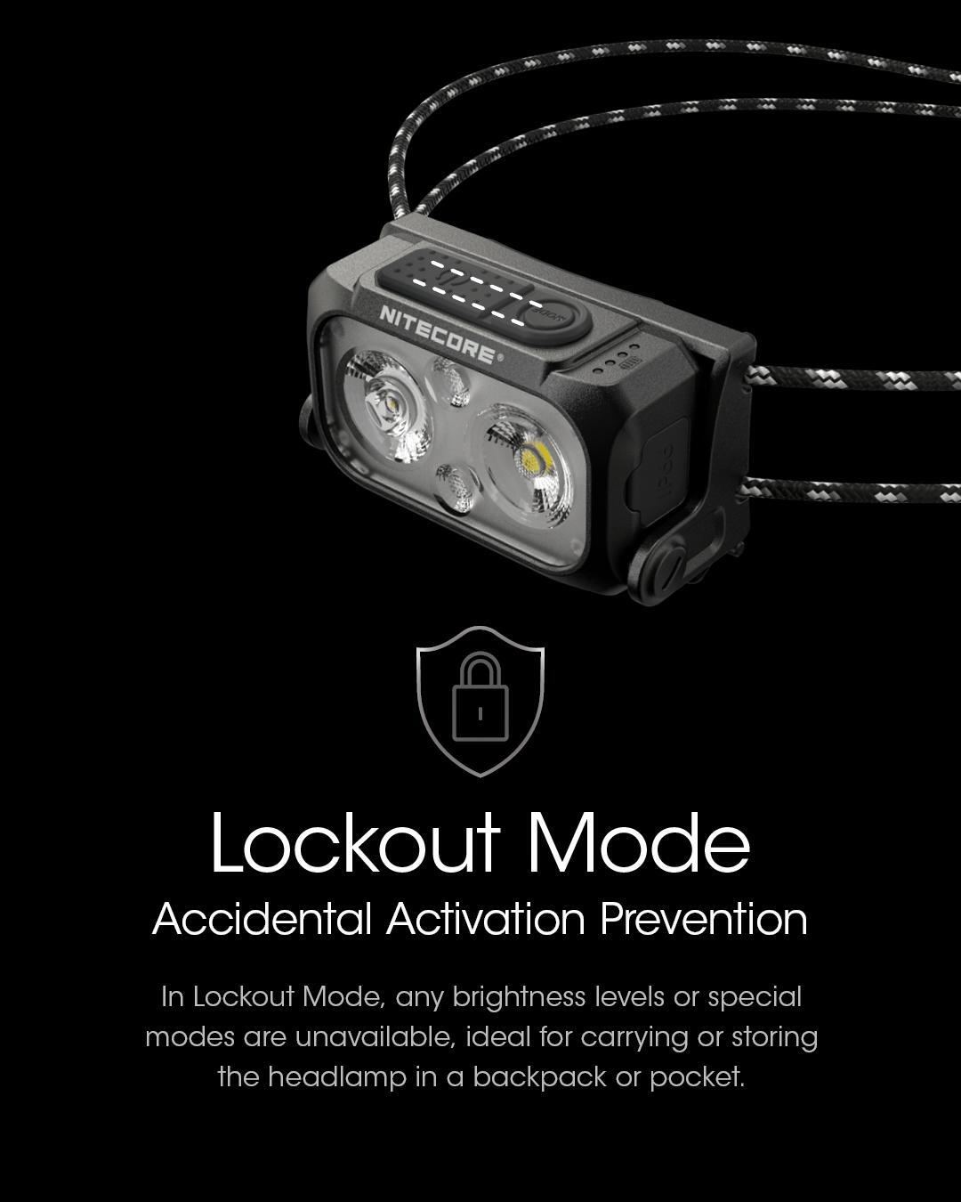 Rechargeable Headlamp with 400 Lumens, Ultralight, Dual Beam, USB-C