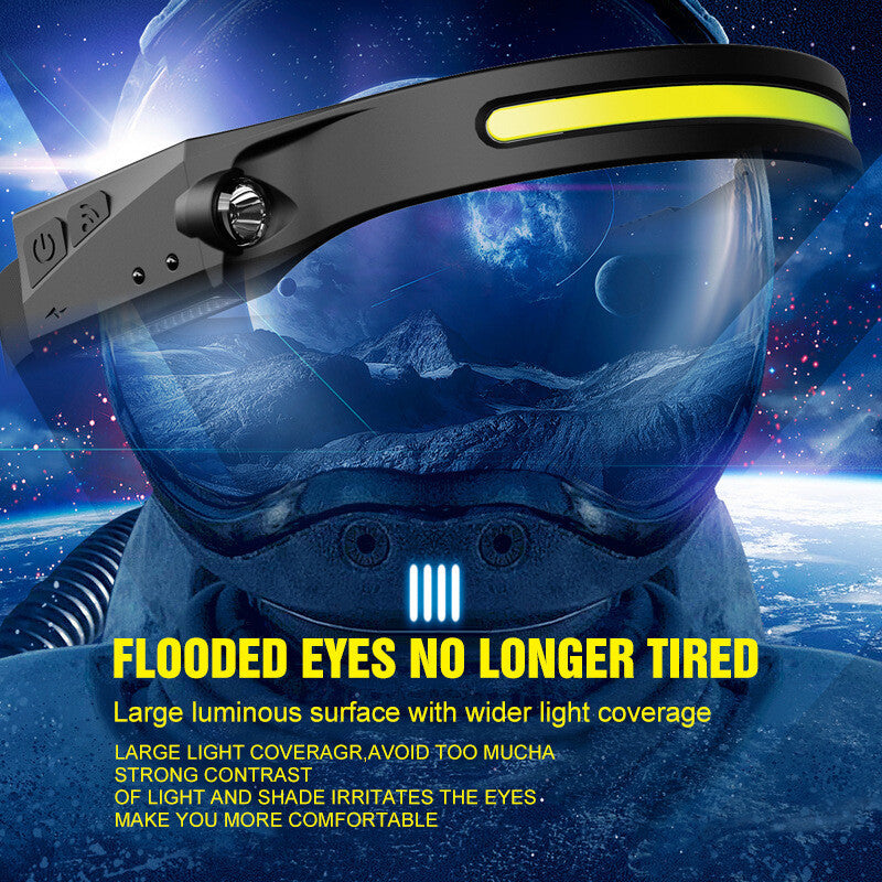 Rechargeable LED Headlamp with 230° Wide Beam & 5 Light Modes - USB Powered