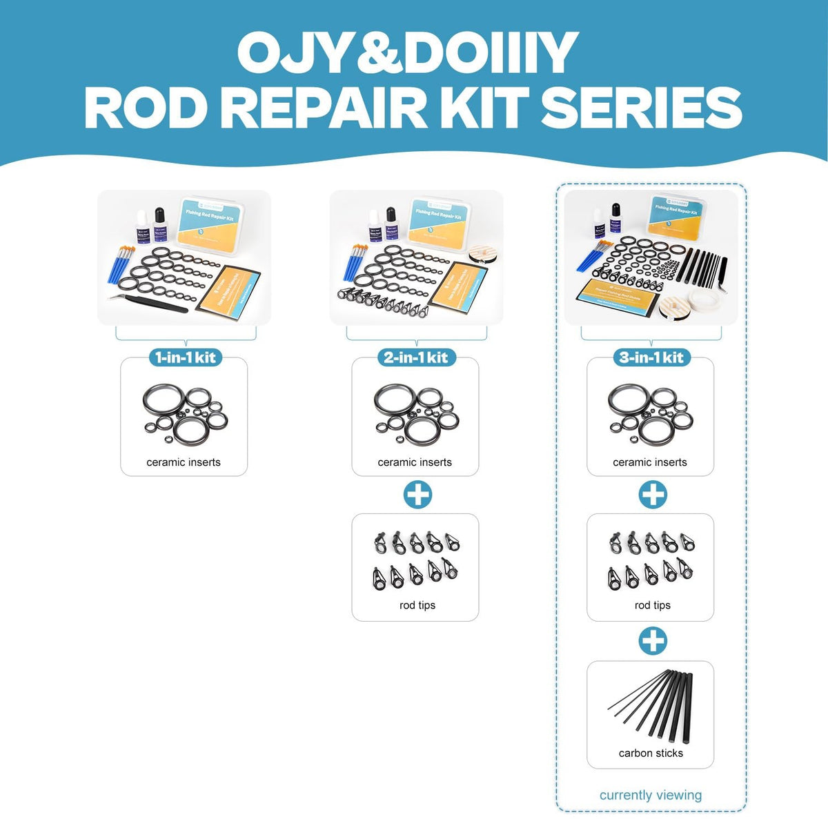 Fishing Rod Repair Kit with 52 Ceramic Guides and Epoxy Glue
