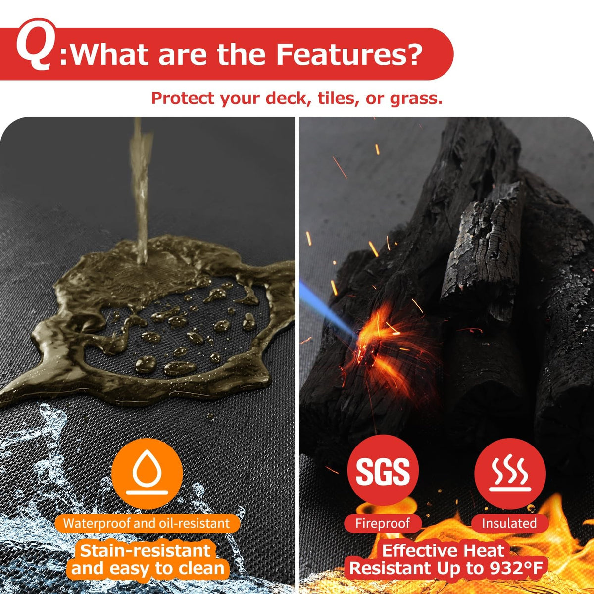 Fireproof Grease Mat for Outdoor Grill, Fire Pit, BBQ 48x36 - Black