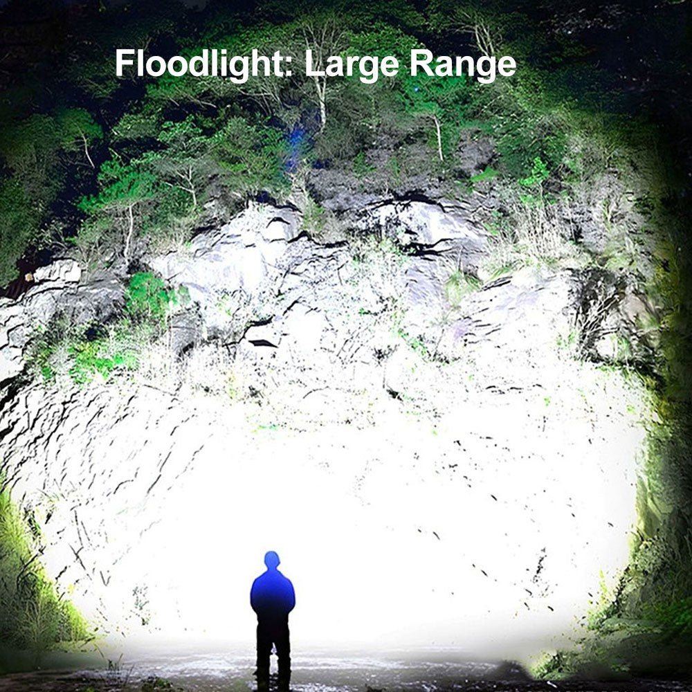 Rechargeable LED Tactical Flashlight with Zoom & SOS Modes