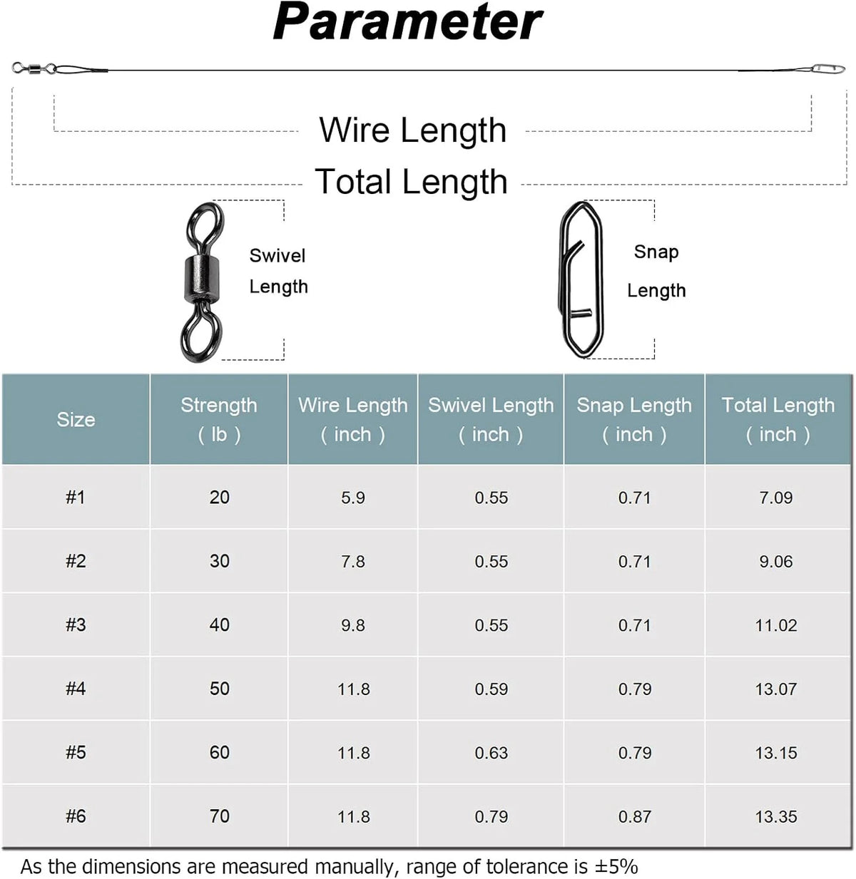 Heavy Duty Stainless Steel Fishing Leaders Wire Saltwater & Freshwater