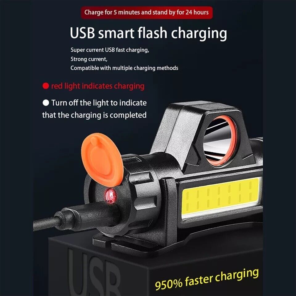 USB Rechargeable Waterproof LED Headlamp with 2 Light Modes