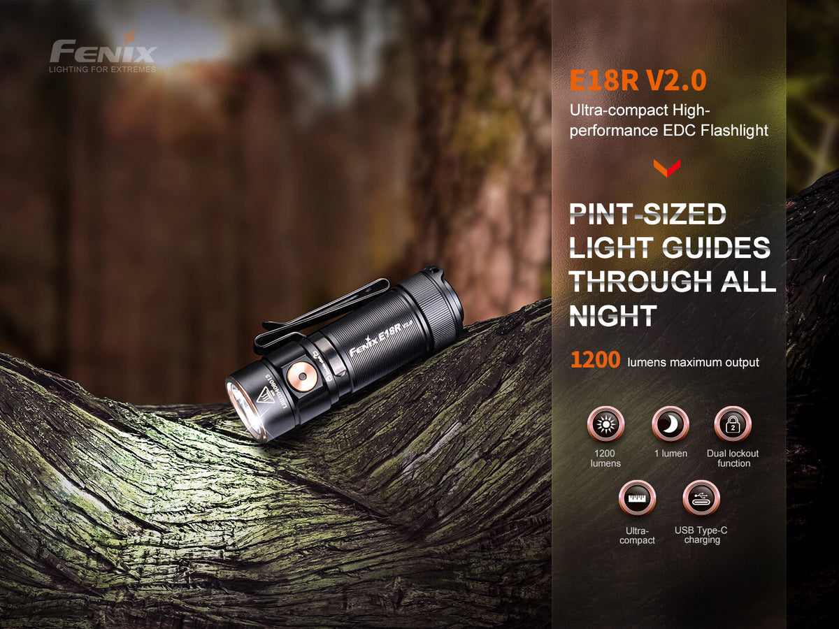 Rechargeable LED EDC Flashlight 1200 Lumens with Dual Batteries and USB-C Charging