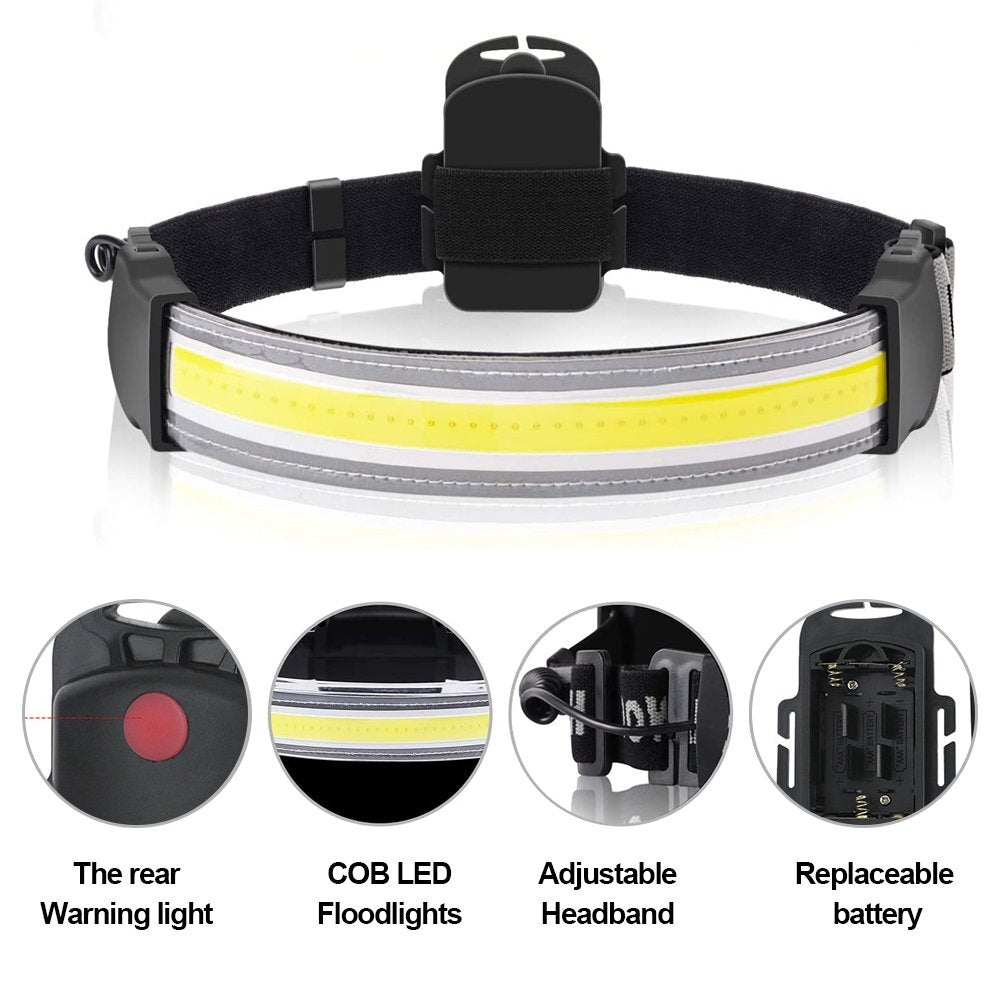 Rechargeable Headlamp with 220° Wide Beam for Running Camping and Outdoor Activities
