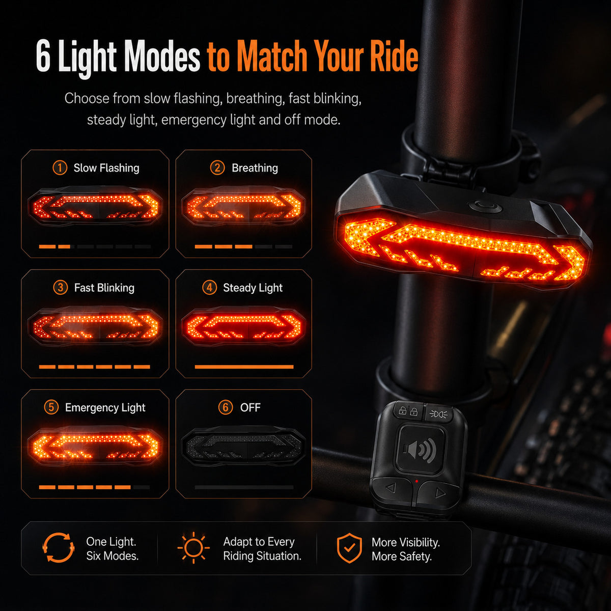 USB Rechargeable Bike Tail Light with Turn Signals Waterproof LED Cycling Safety Lamp