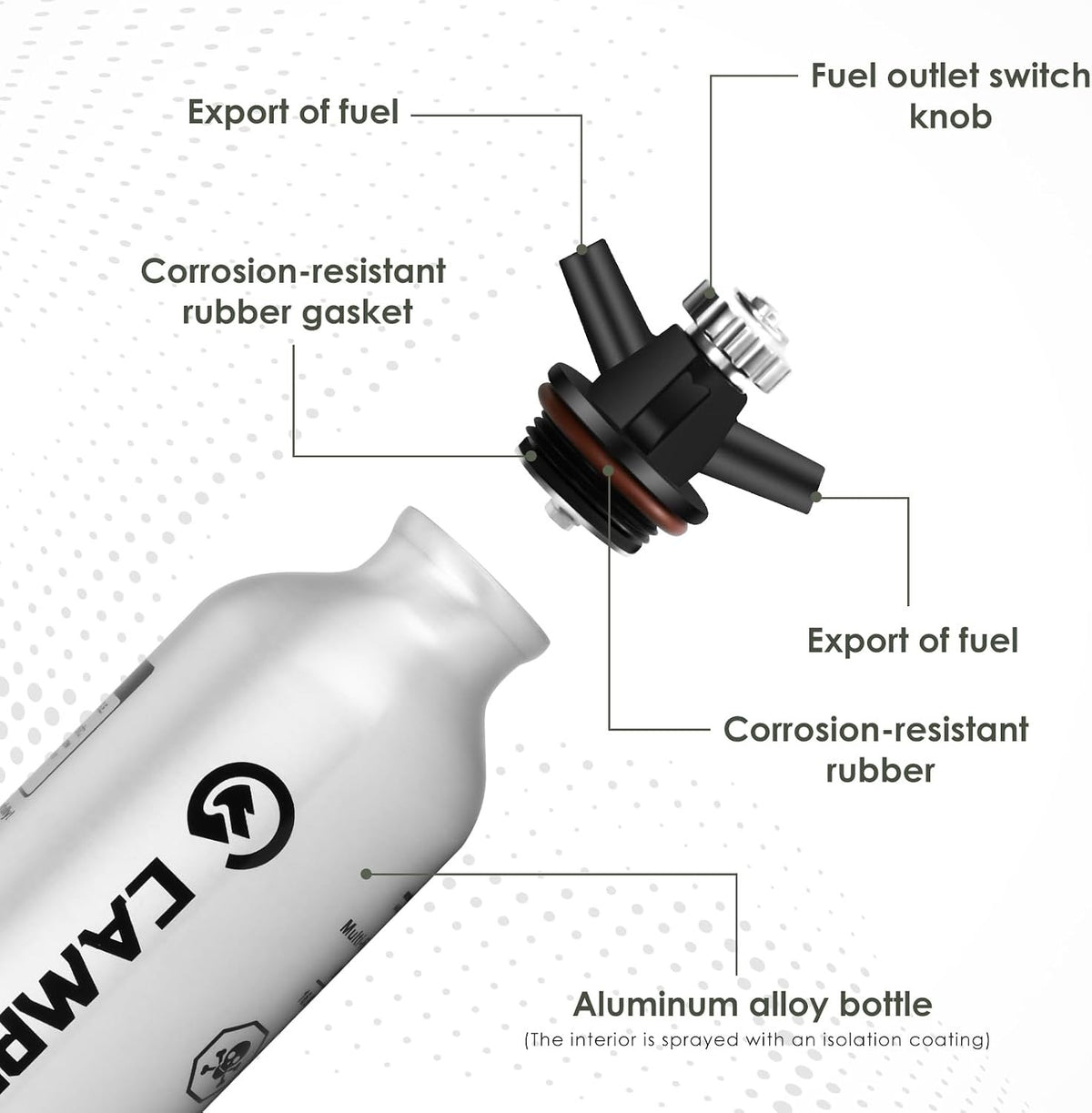 0.5L Aluminum Liquid Fuel Bottle with Safety Valve for Camping