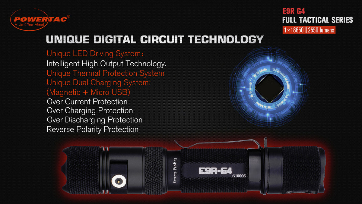 Rechargeable LED Flashlight with Holster - 2550 Lumens, USB Powered