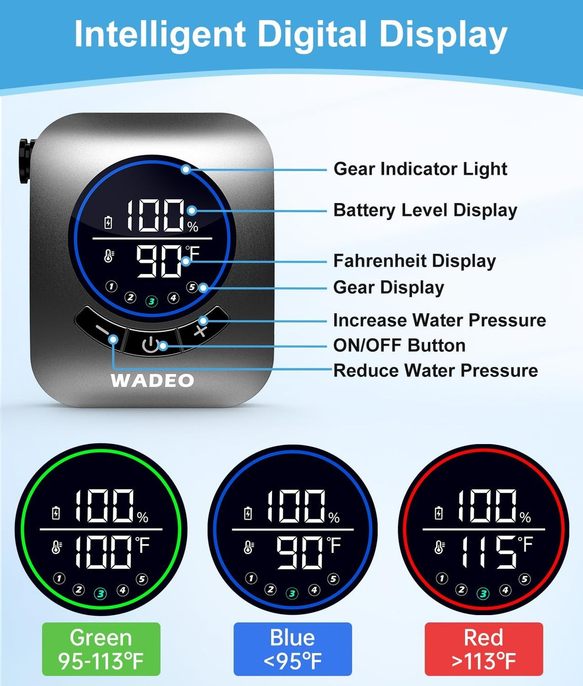 Rechargeable Portable Shower with 8000mAh Battery, 5 Pressure Levels & Digital Display