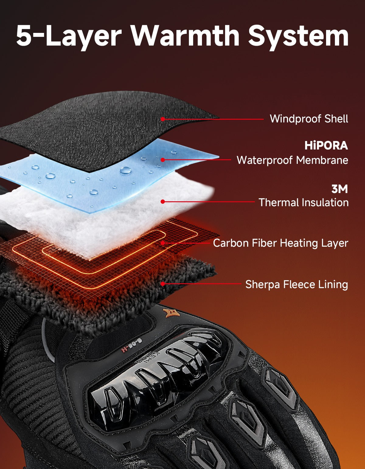 Rechargeable Heated Motorcycle Gloves Touchscreen Men Winter Warm Gear