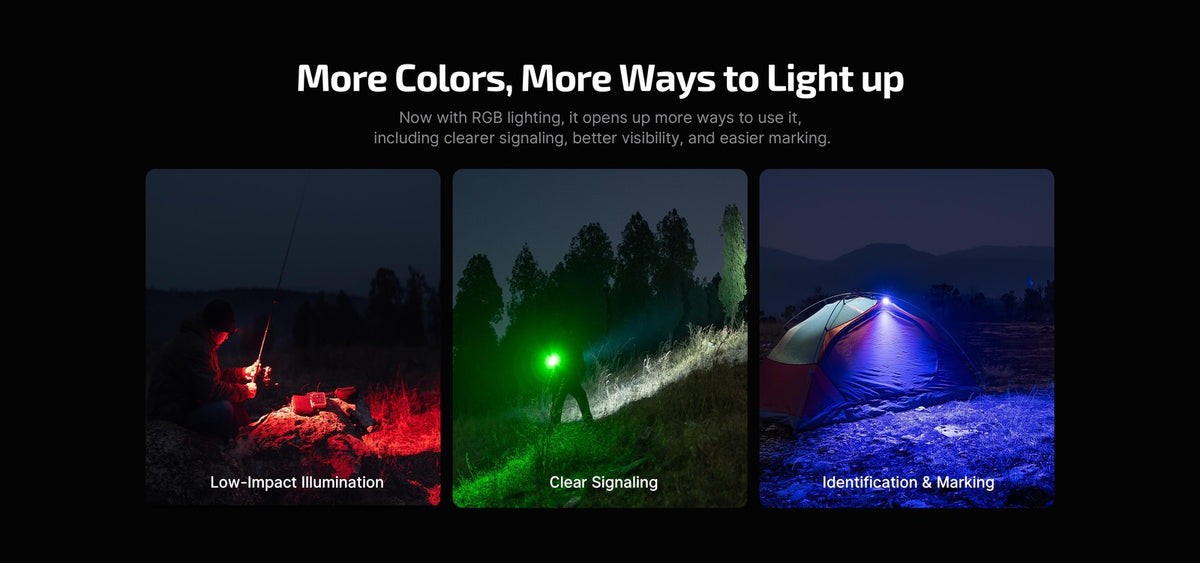 Rechargeable Clip-On Flashlight with 600 Lumens, Multi-Color Modes