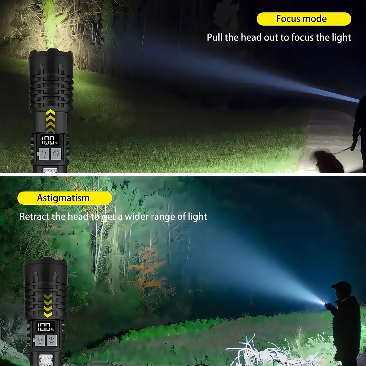 High-Brightness Rechargeable LED Flashlight with Zoom Focus and 5 Modes