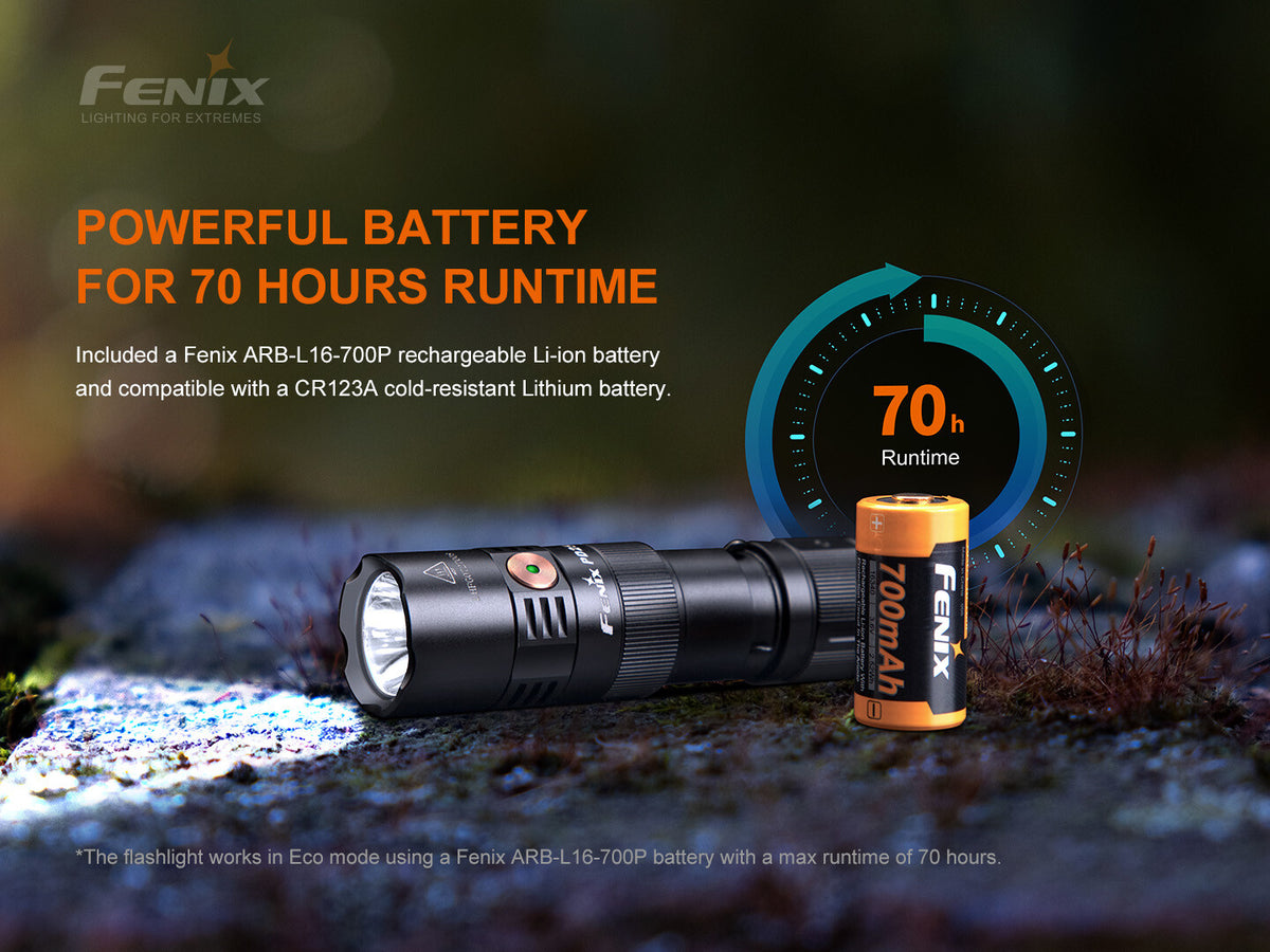 Rechargeable EDC Pocket Flashlight 800 Lumens Compact USB-C Torch