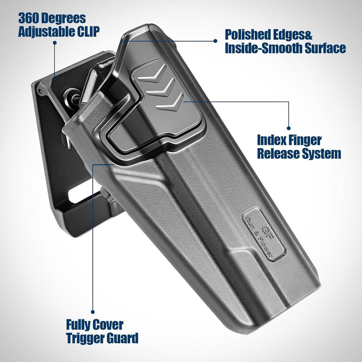 1911 Holster for Colt Kimber Springfield RIA Taurus - OWB Molle & Adjustable Clip