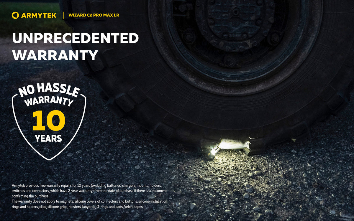 High-Power Headlamp 4150 Lumens Long-Range LED Headlight with Multiple Mounts