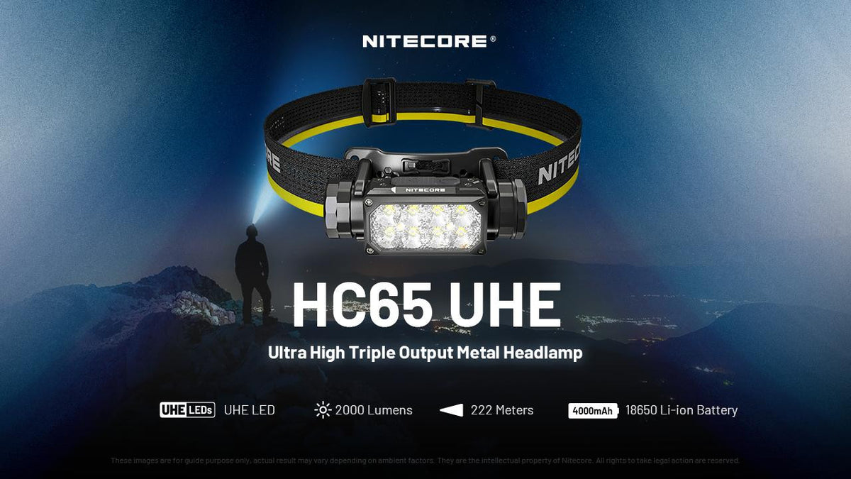 High Lumen Headlamp with Extra Batteries - Metal, Rechargeable, 2000 Lumens