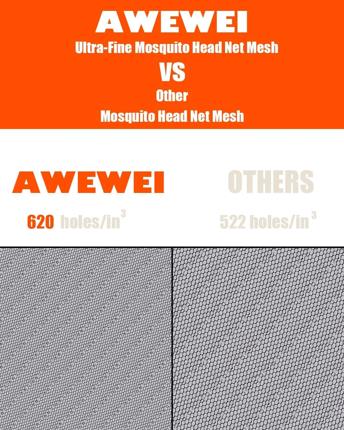 Mosquito Head Net 2 Pack Ultra Fine Ice Silk Breathable Large Mesh for Outdoors