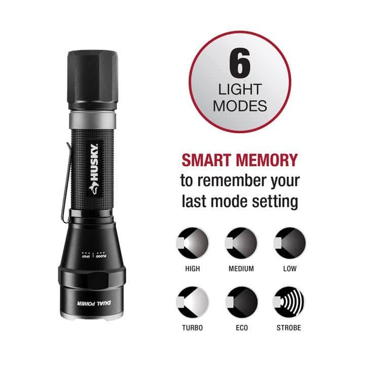 Rechargeable LED Tactical Flashlight 1800 Lumens Focus & Dual Power