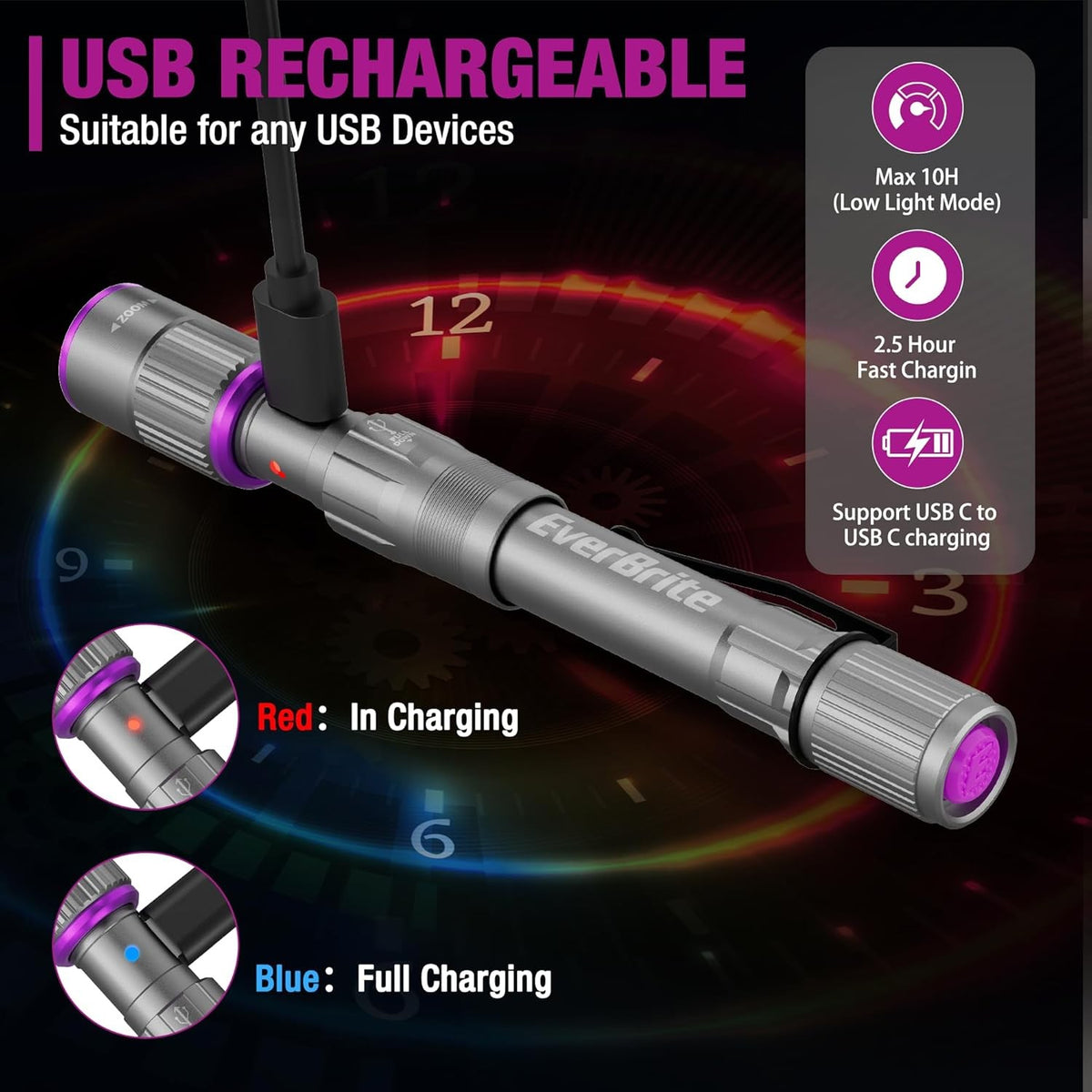 Rechargeable LED Pen Flashlight with UV Black Light 395nm Compact Portable
