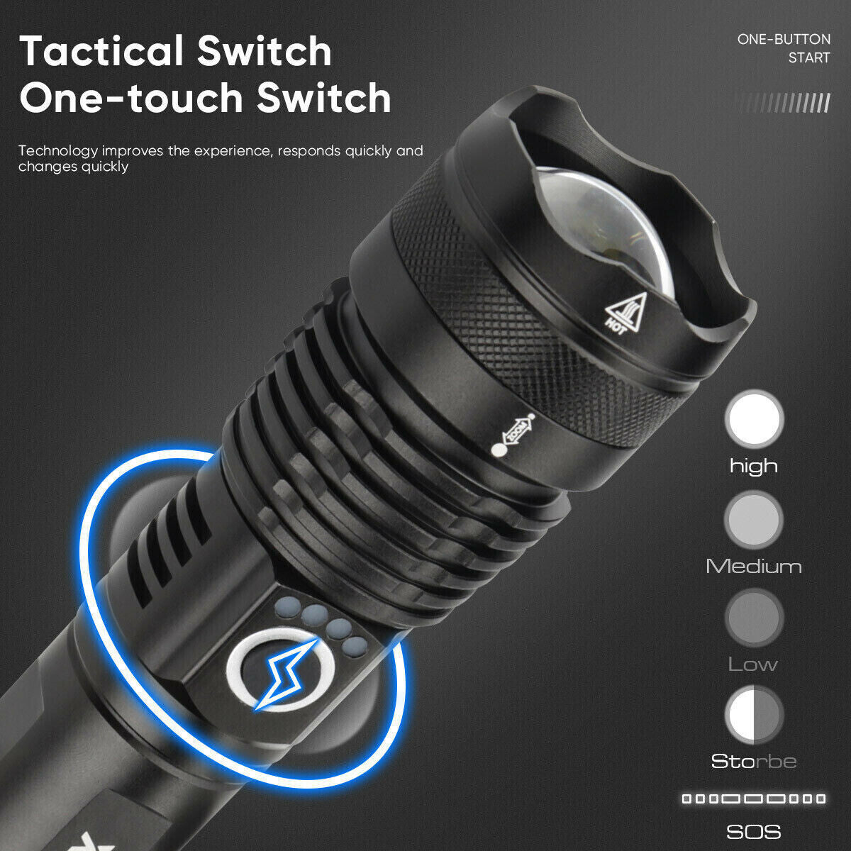 Super Bright Rechargeable LED Flashlight with Zoom, 1500+ Lumens, Waterproof