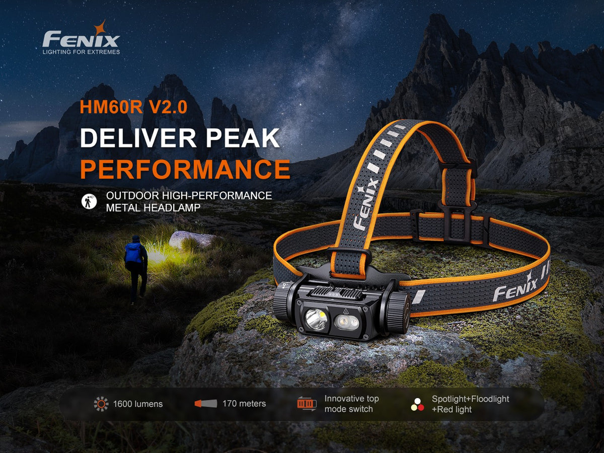 Rechargeable Outdoor Headlamp 1600 Lumens with Red Light & Long Runtime