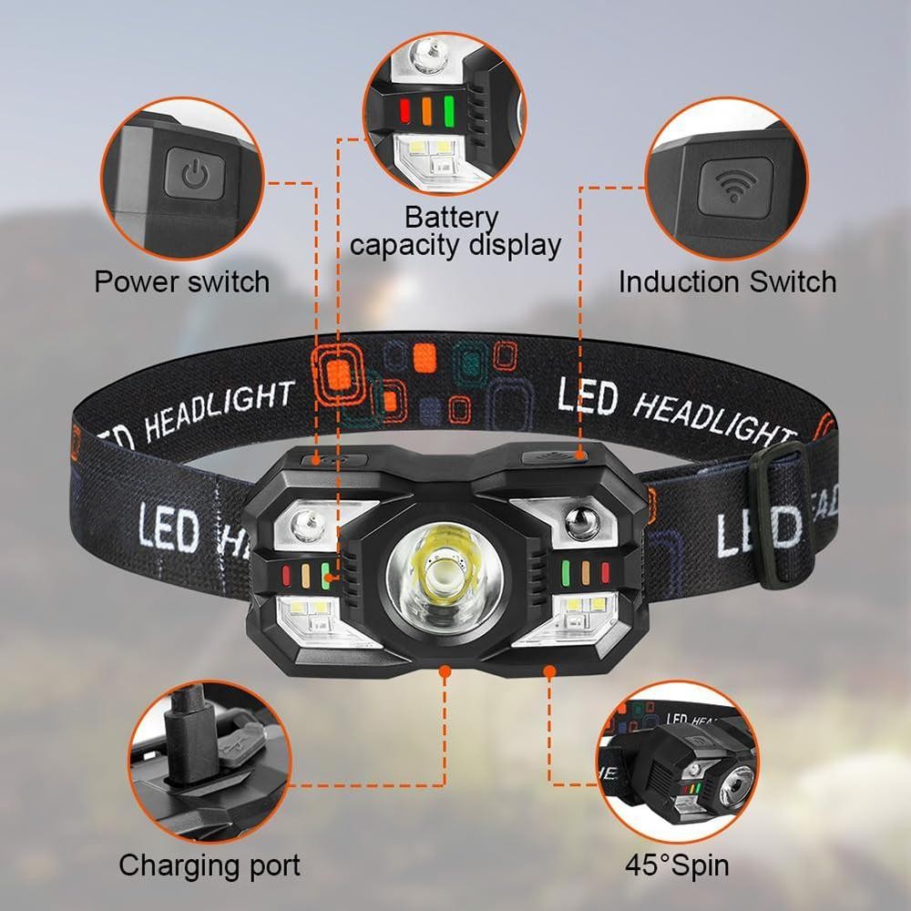 Rechargeable LED Headlamp with Motion Sensor Waterproof Headlight Outdoor