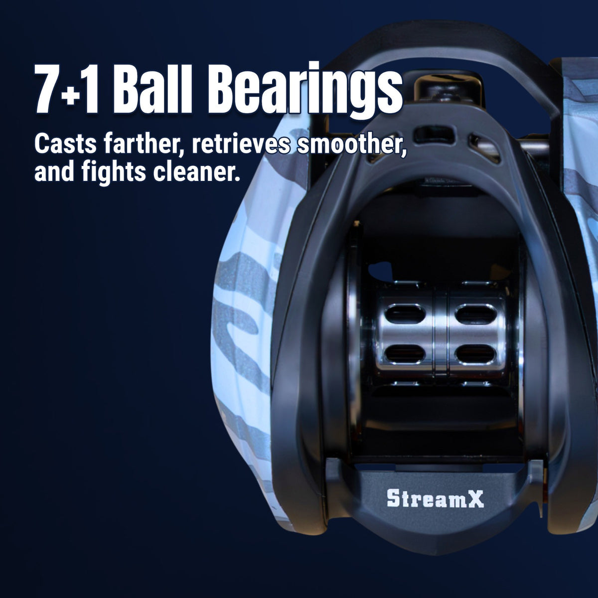High Speed Baitcasting Fishing Reel 7.5:1 Gear Ratio - Lightweight & Durable