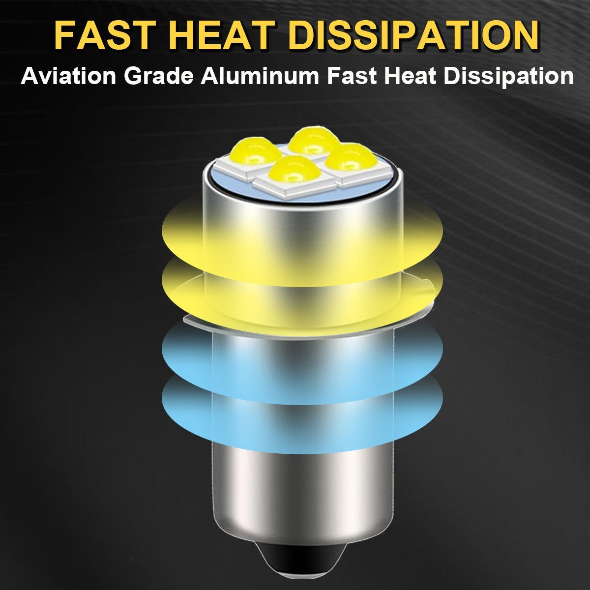 LED Flashlight Worklight Bulb 19.2V P13.5S for Craftsman 19V Tools - White
