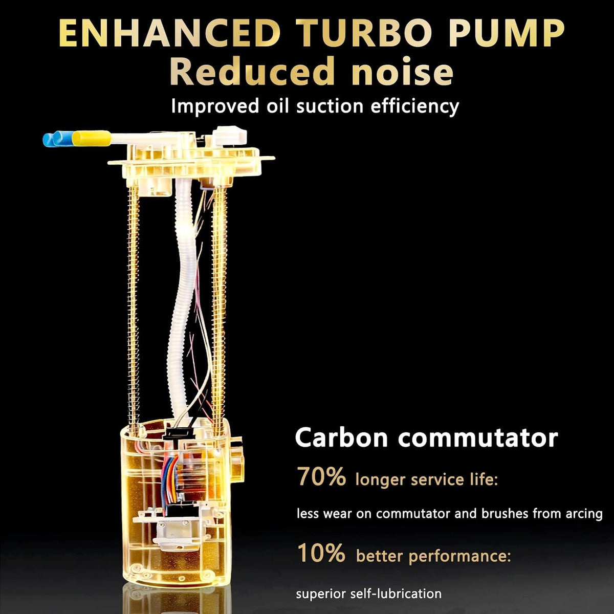 Electric Fuel Pump Compatible with Chevy Express & GMC Savana 1500-3500 2004-2008