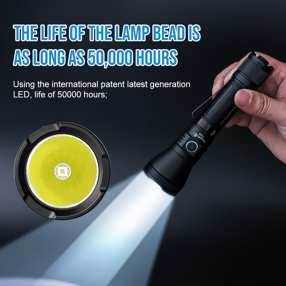 Trustfire T40R 1800 Lumens Rechargeable Tactical Flashlight with 550m Range