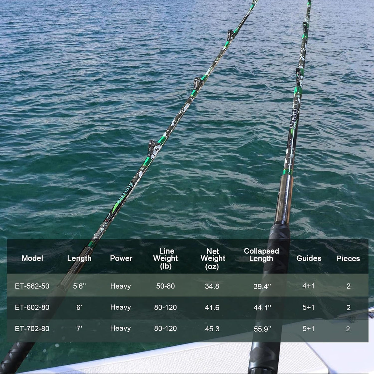 Saltwater Trolling Fishing Rod 2-Piece Big Game Rod 7ft Heavy Power Fiberglass