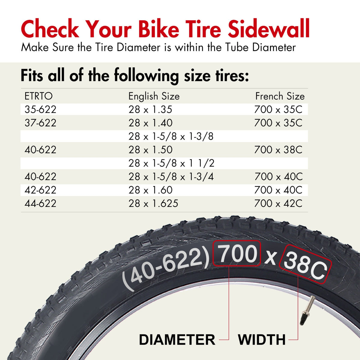 28-Inch Bicycle Inner Tube 700x35-43C with Presta Valve Set of 4