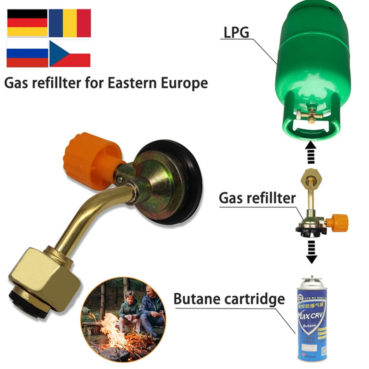 Camping Gas Refill Adapter & Inflation Valve System - Brass & Heavy-Duty Variants