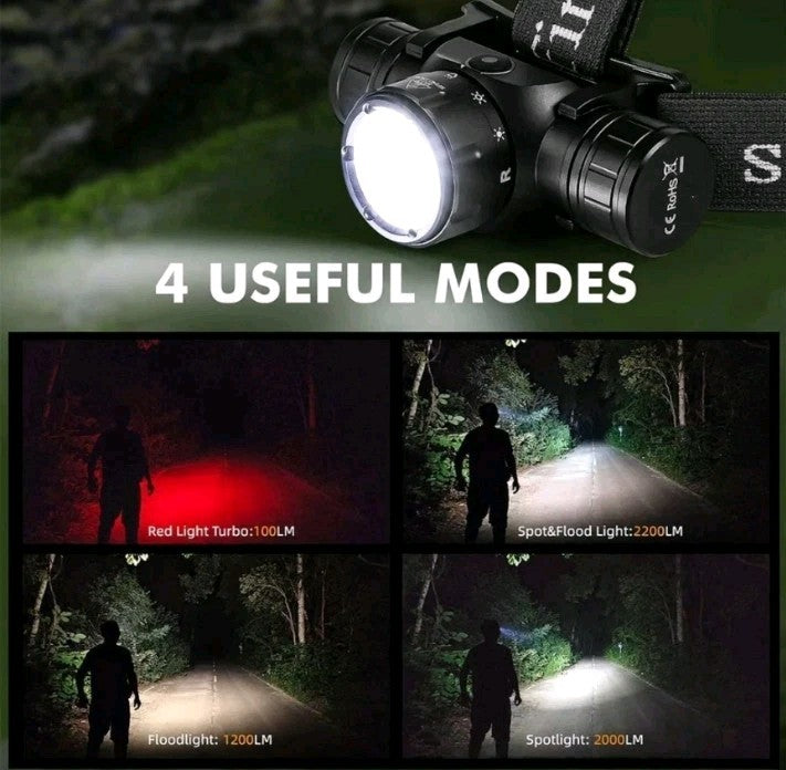Rechargeable Headlamp with Infrared Switch and 2000lm Brightness