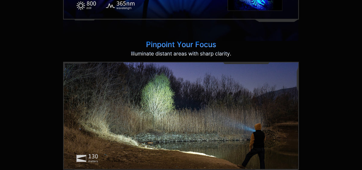 LED Clip-On Light with Flood, Spot, & UV Modes - 530 Lumens, Durable Aluminum