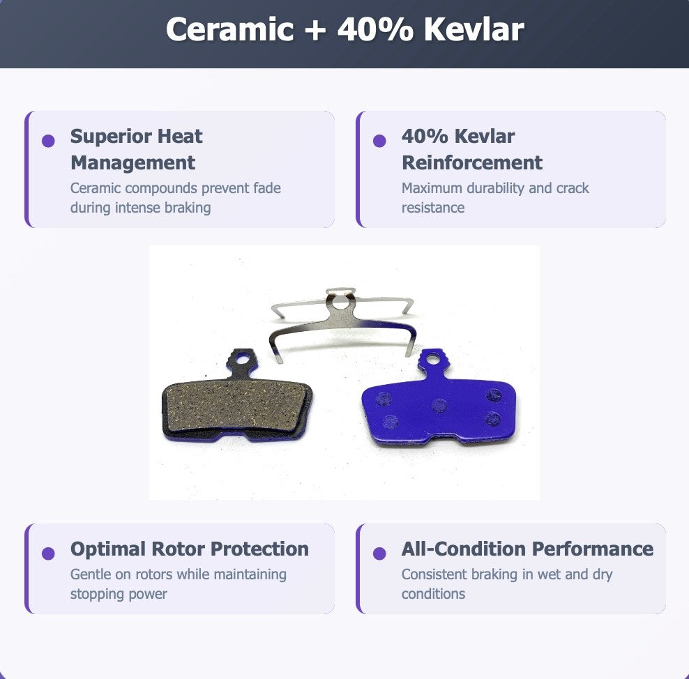 Ceramic Kevlar Disc Brake Pads for SRAM Code RSC MTB - 2 Pairs