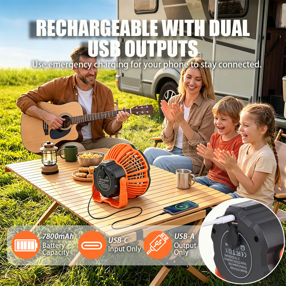 Portable Tent Light LED Fan Combo for Camping Hiking Outdoor