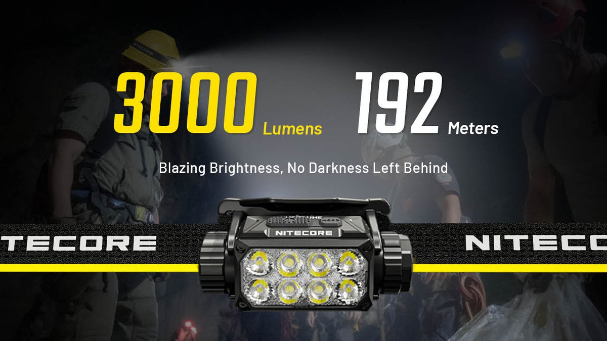 3000 Lumen Rechargeable Headlamp with Zoomable Focus and Multiple Modes